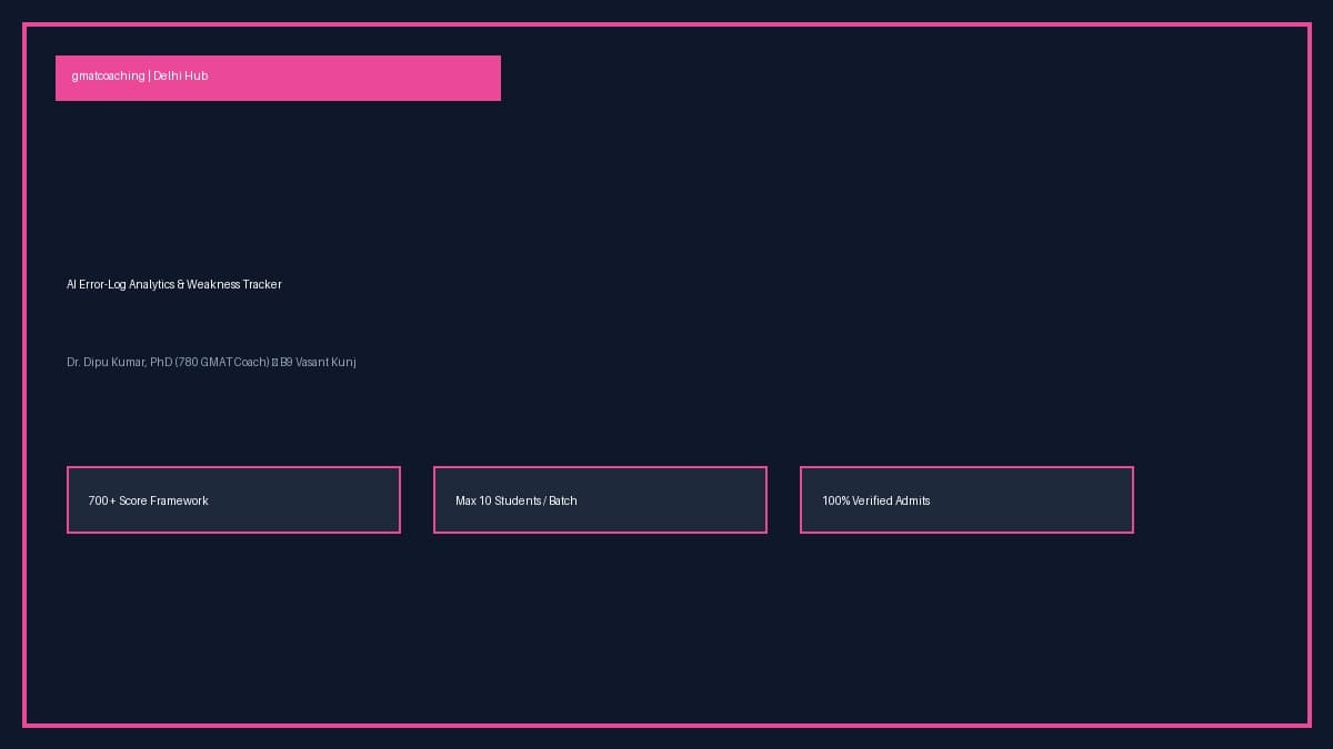 Digital dashboard showing question-by-question GMAT error log analysis and accuracy percentages