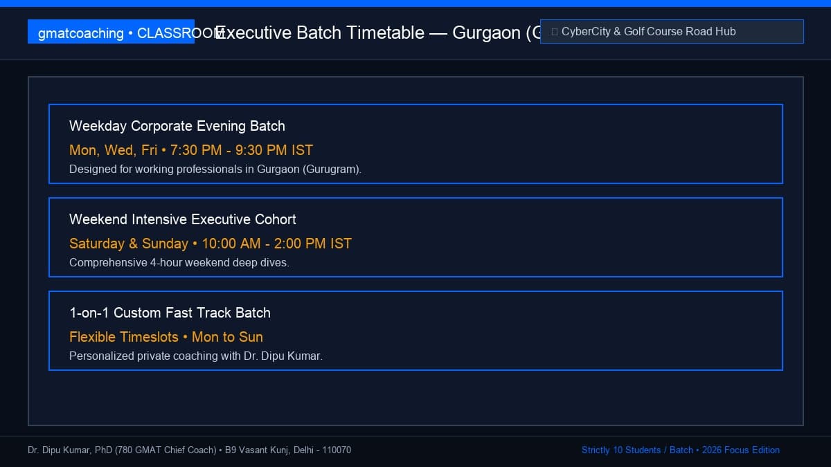 Evening and weekend batch schedules for Gurgaon corporate professionals