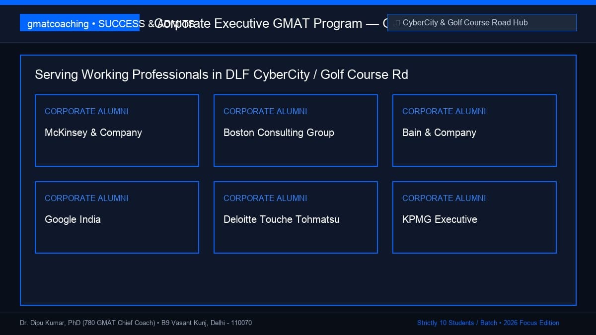 Executive coaching pillars for CyberCity & Golf Course Road employees