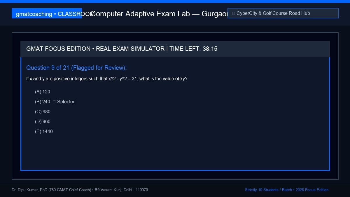 Computer adaptive GMAT testing lab for Gurgaon students