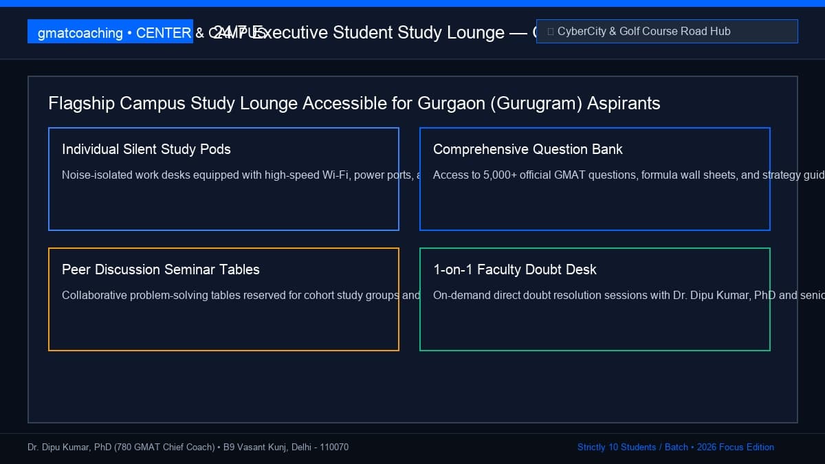 Silent student study lounge accessible to Gurgaon aspirants