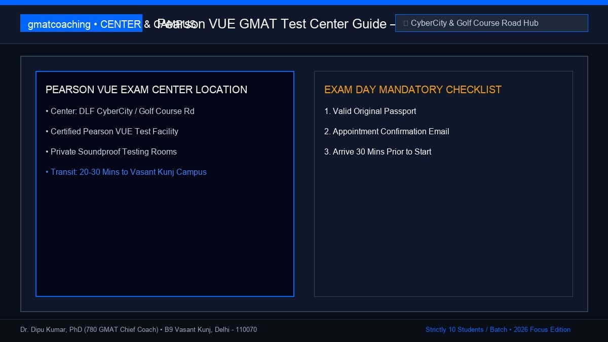 Pearson VUE exam center map for DLF CyberCity Gurgaon and Delhi NCR