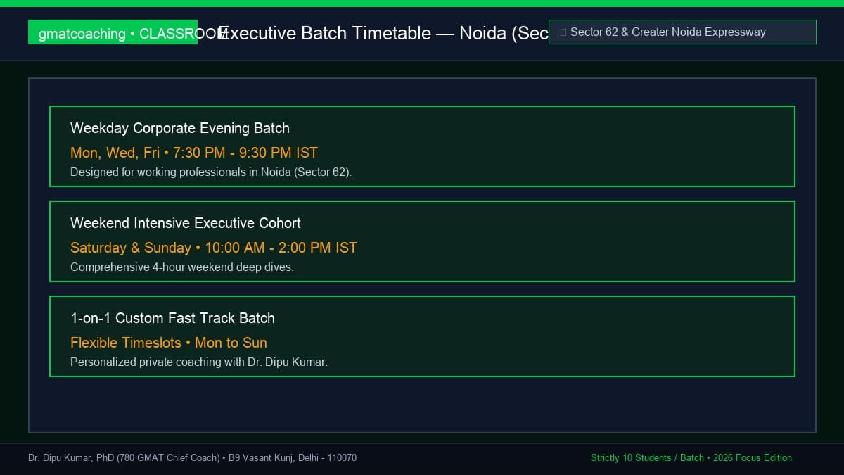 Evening and weekend batch schedules for Noida professionals