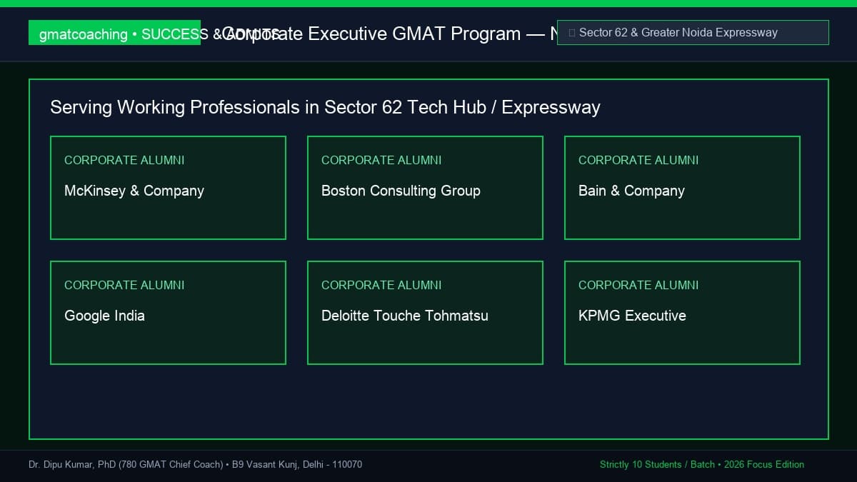 Executive coaching pillars for Noida Sector 62 & Expressway IT employees