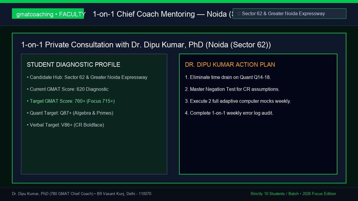 1-on-1 personalized GMAT strategy session with Dr. Dipu Kumar, PhD