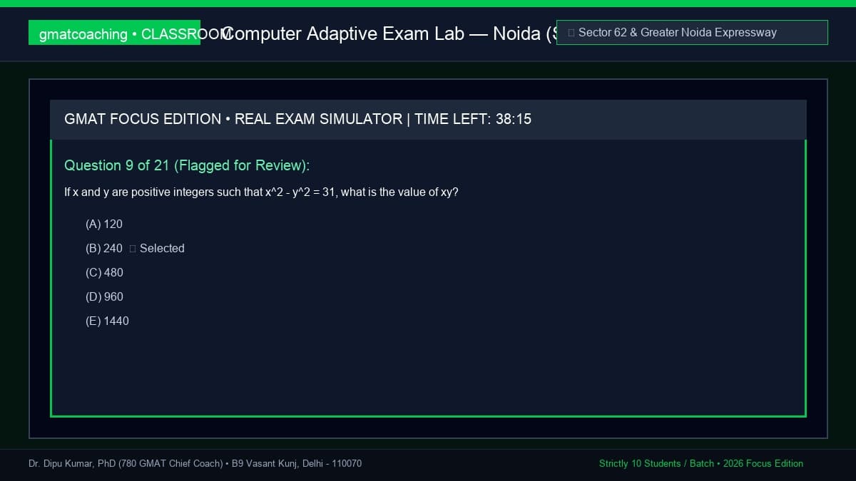 Computer adaptive GMAT testing lab for Noida students