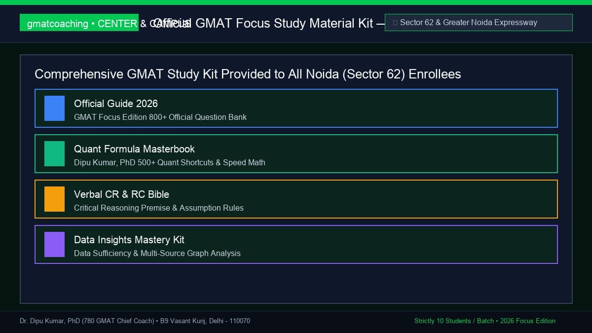 Official GMAT prep books and formula cards for Noida