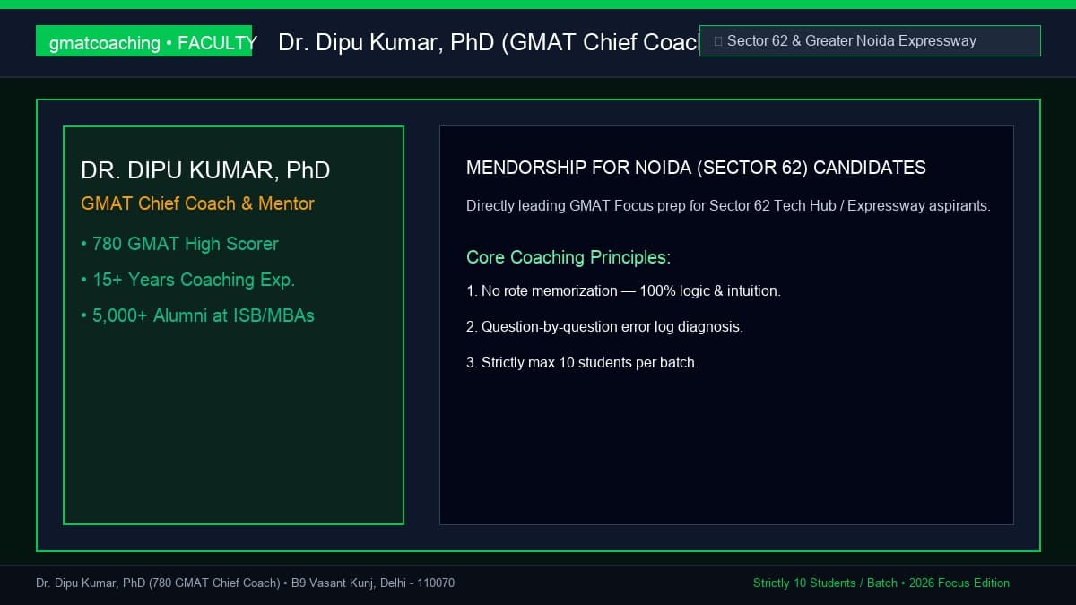 Dr. Dipu Kumar, PhD GMAT Chief Coach conducting a class