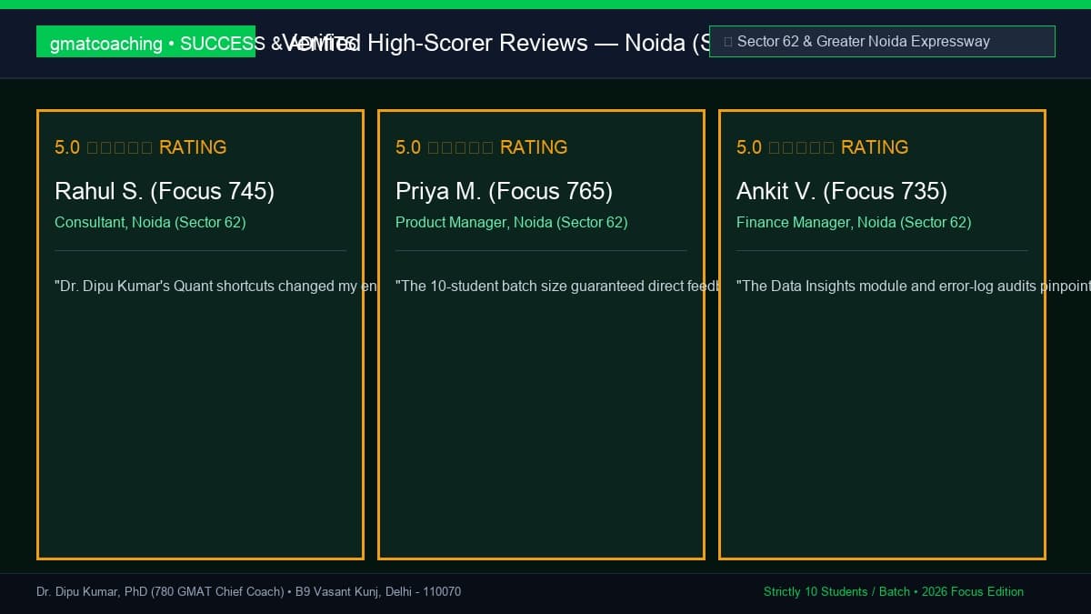 Testimonial cards of Noida students scoring 720 to 770
