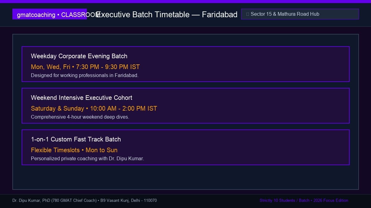 Evening and weekend batch schedules for Faridabad professionals