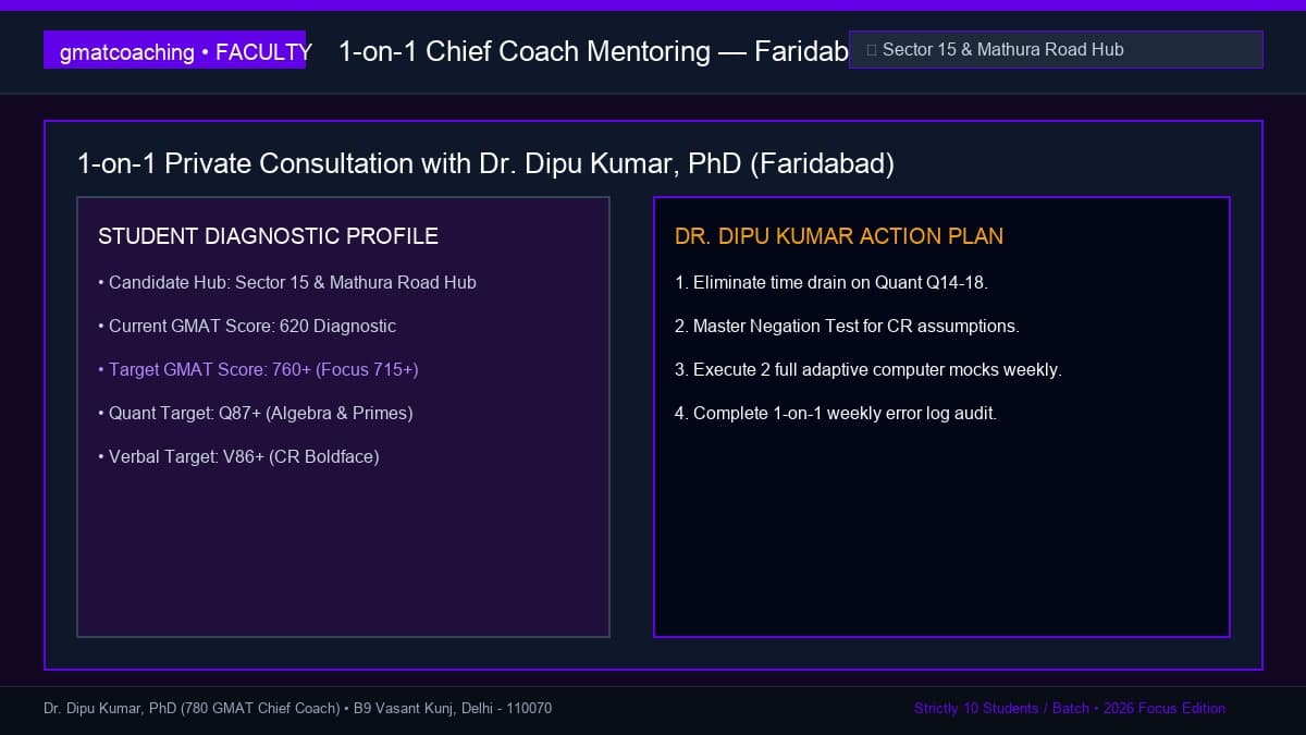 1-on-1 personalized GMAT strategy session with Dr. Dipu Kumar, PhD for Faridabad students