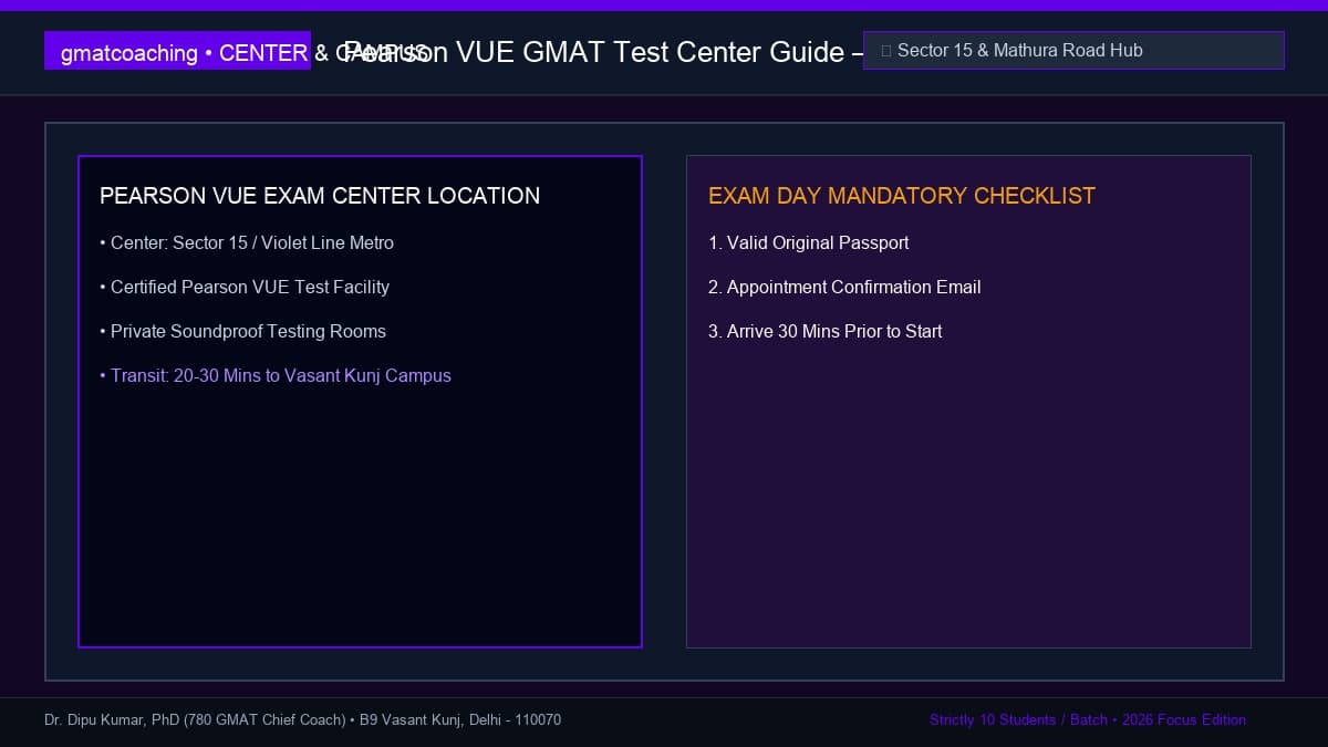 Pearson VUE exam center map for Faridabad and South Delhi