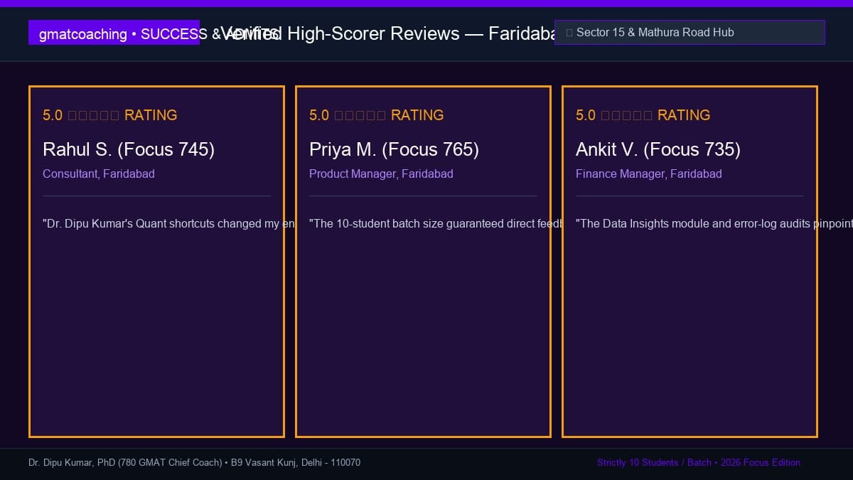 Testimonial cards of Faridabad students scoring 720 to 770