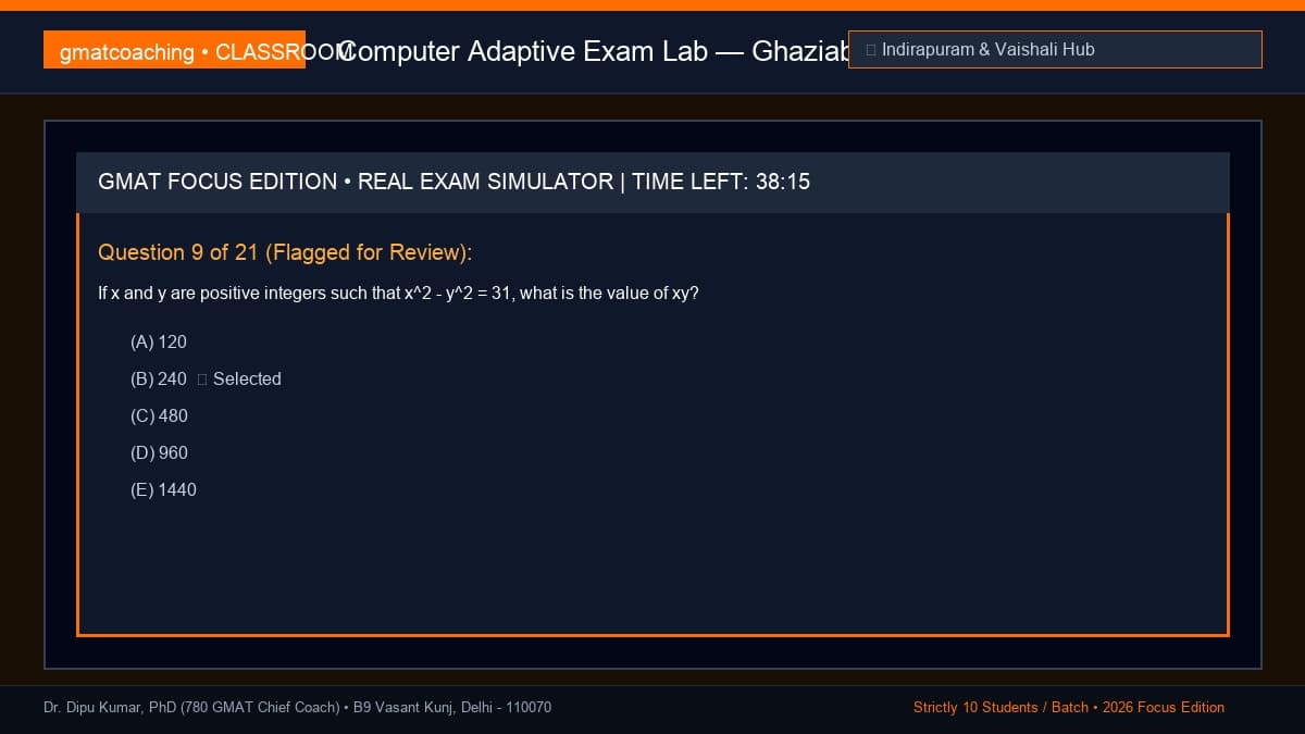 Computer adaptive GMAT testing lab for Ghaziabad students