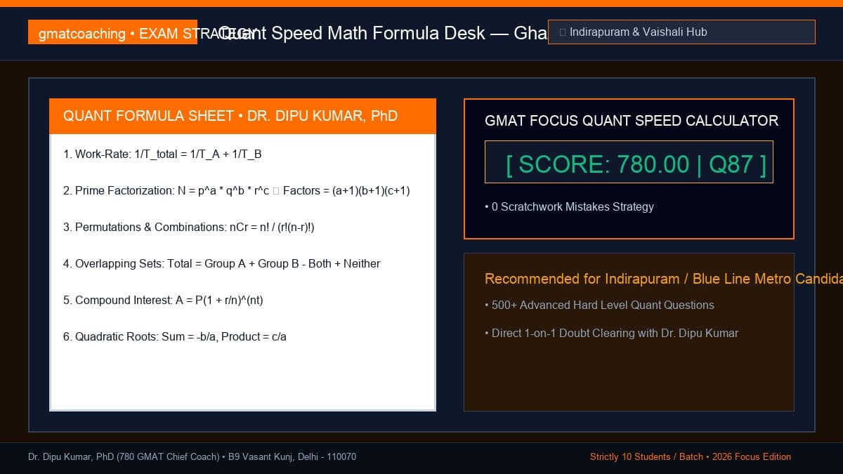 Quantitative reasoning study desk with algebra and number properties notes for Ghaziabad prep