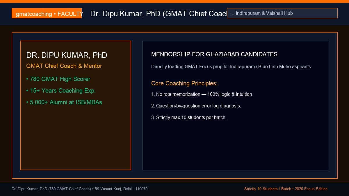 Dr. Dipu Kumar, PhD GMAT Chief Coach conducting a class