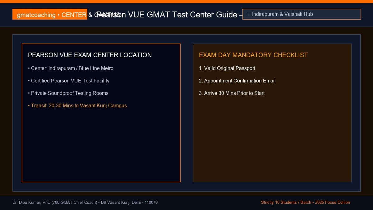 Pearson VUE exam center map for Ghaziabad and Delhi NCR